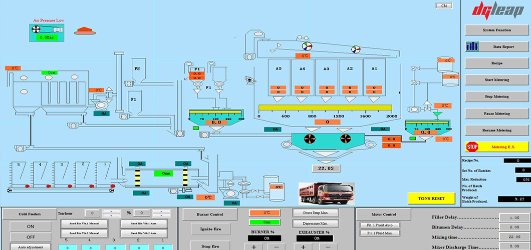 D&G асфальт қоспалау зауыты Таиландтағы тұтынушылардың жоғары бағасына ие болды